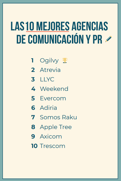 agencia weekend, ranking mejores agencias